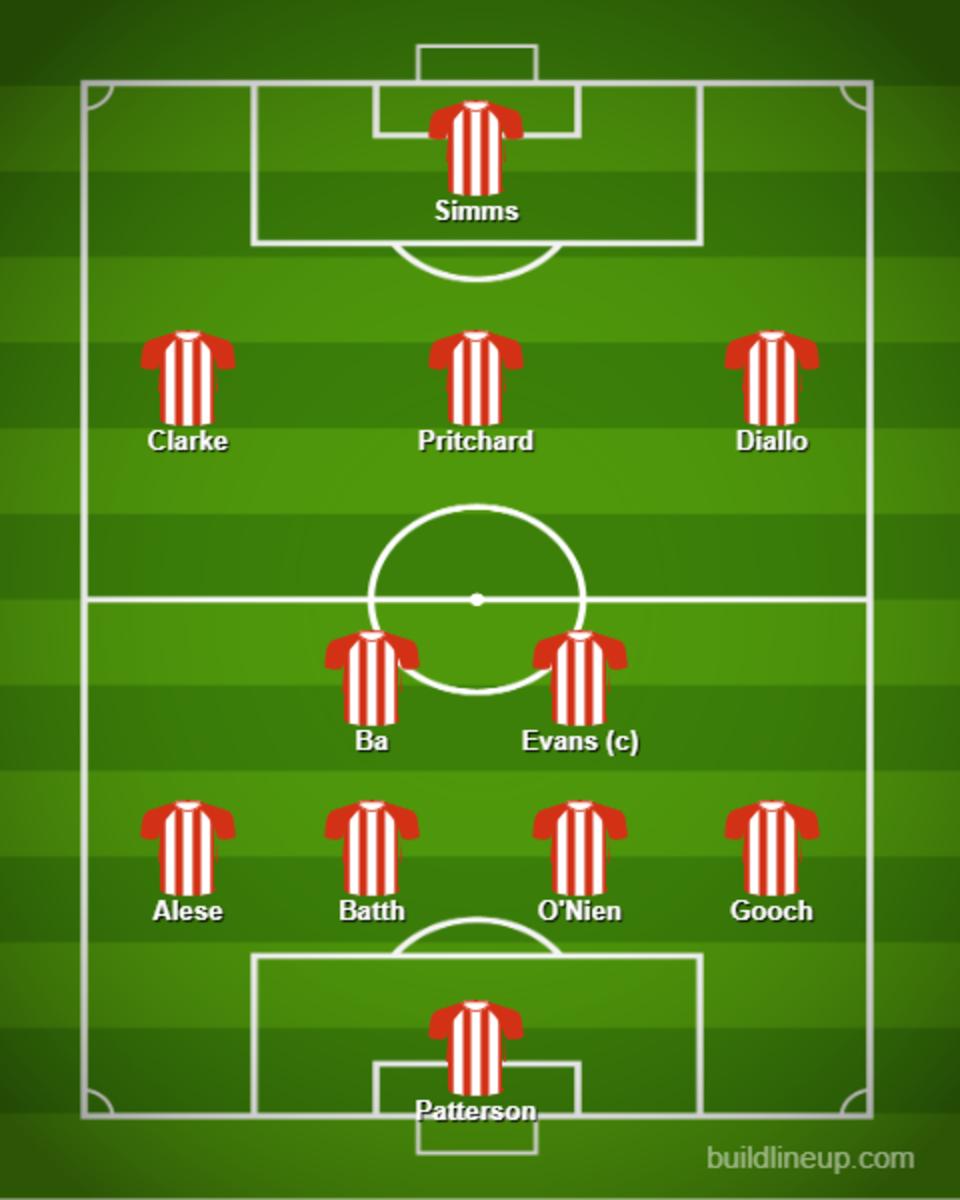 lineup (7)